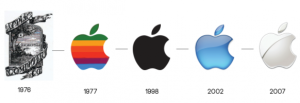 evolution-apple-logo-582x200